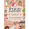 Food Anatomy: The ..