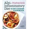 The Anti-Inflammat..