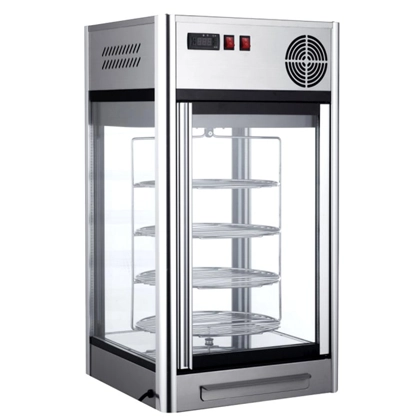 Rotational Display New