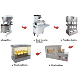A4 Pizza Cones Producti..