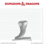 D&D Nolzur's Marvelous Unpainted Miniatures: Polar Serpent