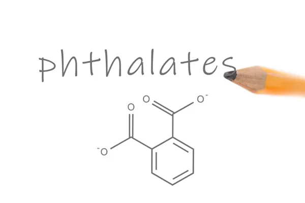 The Importance of Using Phthalate-Free Products