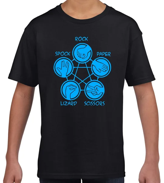 Rock Paper Scissors Lizard Spock Childrens T-Shirt