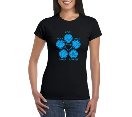 Rock paper Scissors Lizard Spock Ladies T-Shirt