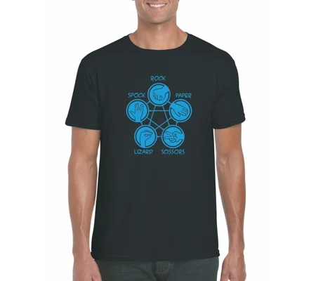 Rock Paper Scissors Lizard Spock T-Shirt