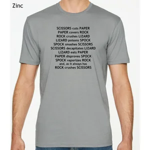 Rock Paper Scissors Lizard Spock Rules T-Shirt