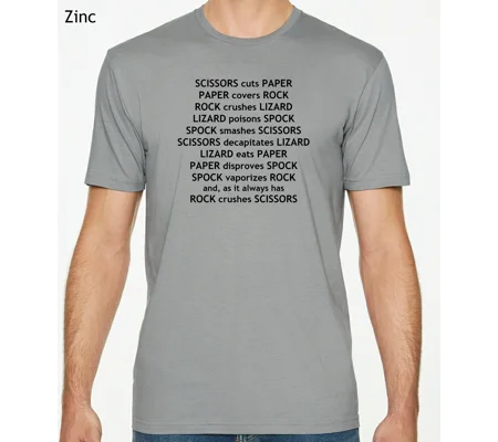 Rock Paper Scissors Lizard Spock Rules T-Shirt