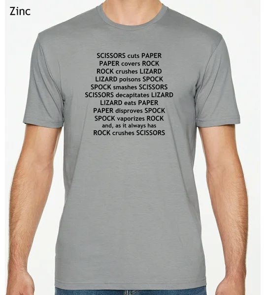 Rock Paper Scissors Lizard Spock Rules T-Shirt