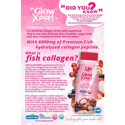 Glow XPRT Collagen Drink