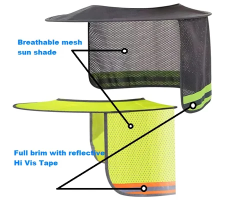 Hard Hat Sun Shade w Reflective Breathable Neck Shield