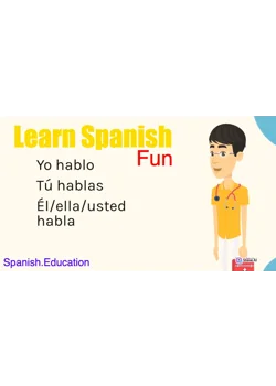 My Spanish Lesson of the Day: Verbs in Present. Learn Spanish easy with this mini-lesson. Aprender