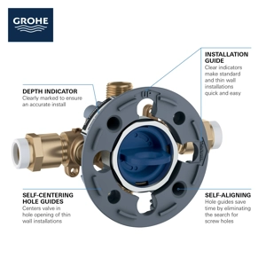 GROHSAFE 3.0 Grohe Pressure Balance Rough In Valve