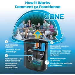 Thermacell Mosquito Repellent Radius Gen 2.0 Black in use