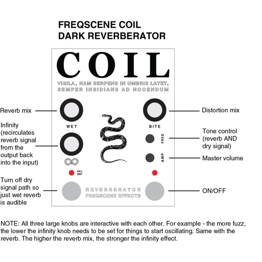 COIL