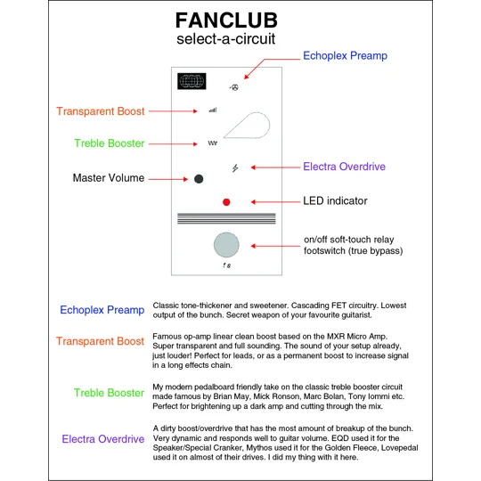 Fanclub