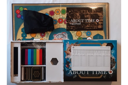 Circa Circa Ltd About Time Friends and Family Edition Board Game COMPLETE Circa Circa Ltd About Time Friends and Family Edition Board Game COMPLETE