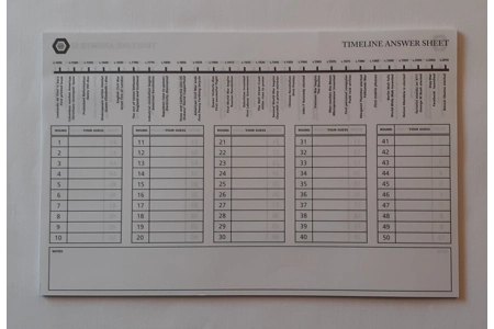 Circa Circa Ltd About Time Friends and Family Edition Board Game COMPLETE Circa Circa Ltd About Time Friends and Family Edition Board Game COMPLETE