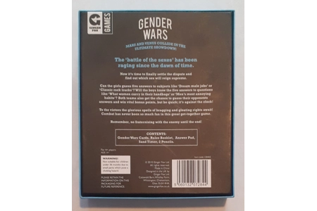 Ginger Fox Gender Wars After Dinner Game COMPLETE Ginger Fox Gender Wars After Dinner Game COMPLETE