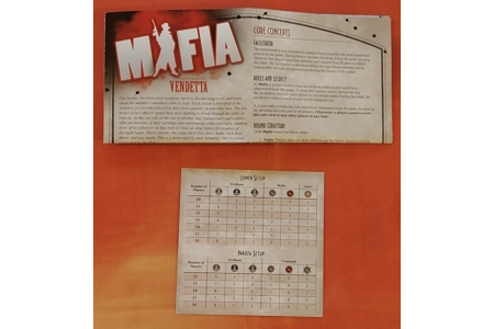 Fantasy Flight Game Mafia Vendetta Game COMPLETE Fantasy Flight Game Mafia Vendetta Game COMPLETE