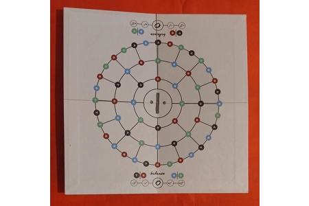 LudiCrations ...And Then We Held Hands Couples Board Game LIKE NEW