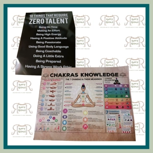 Chakra Knowledge Poster w/ bonus poster