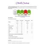 Engage'mint' Personalised Engagement Party Favours Table Gifts Polo Mints (x10)