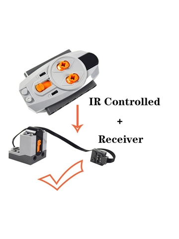 Daljinski upravljalec IR
