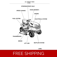 KUBOTA-GARDEN TRACTOR T1770 PARTS MANUAL