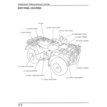 AGRIBIKES [1995-2003]HONDATRX400FW_FOREMAN_SERVICE_REPAIR_MANUAL
