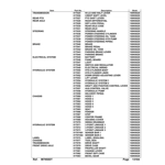 KUBOTA M7950DT PARTS MANUAL KUBOTA M7950DT PARTS MANUAL