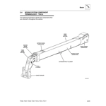 CATERPILLAR TH220B 330B 360B 560B 580B WORKSHOP MANUAL CATERPILLAR TH220B 330B 360B 560B 580B WORKSHOP MANUAL