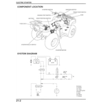 AGRIBIKES TRX500FE FM TM_FOREMAN_SERVICE_REPAIR_MANUAL AGRIBIKES TRX500FE FM TM_FOREMAN_SERVICE_REPAIR_MANUAL