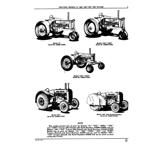 JOHN DEERE MODEL A PARTS MANUAL JOHN DEERE MODEL A PARTS MANUAL