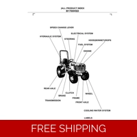 KUBOTA B1700HSD PARTS MANUAL