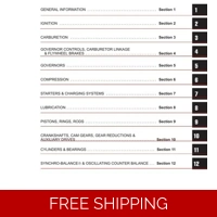 BRIGGS AND STRATTON SINGLE-CYLINDER-L-HEAD-270962-SM SERVICE MANUAL