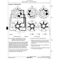 JOHN DEERE 3200 3400 TELESCOPIC HANDLER WORKSHOP MANUAL