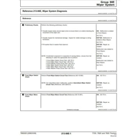 JOHN DEERE 7720 7820 7920 COMPREHENSIVE OPERATIONS AND TESTS MANUAL
