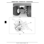 JOHN DEERE LX255 TO 288 LAWN TRACTOR WORKSHOP MANUAL JOHN DEERE LX255 TO 288 LAWN TRACTOR WORKSHOP MANUAL