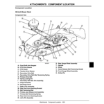 JOHN DEERE LX255 TO 288 LAWN TRACTOR WORKSHOP MANUAL JOHN DEERE LX255 TO 288 LAWN TRACTOR WORKSHOP MANUAL