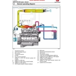 MASSEY FERGUSON 7700 ALL MODELS INCL DYNA4 DYNA6 DYNA-VT DEALERS WORKSHOP MANUAL