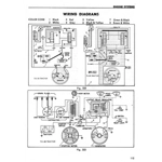 MASSEY FERGUSON TE20 TO TE30 ALL MODELS DEALERS SERVICE WORKSHOP MANUAL
