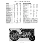 MASSEY FERGUSON TO35 35 MH50 MHF202 204 WORKSHOP MANUAL