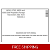 JOHN DEERE 6650, 6750, 6850 AND 6950 SELF-PROPELLED FORAGE HARVESTERS OPERATOR’S MANUAL