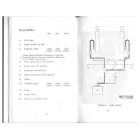 David Brown Front Loader Instruction Manual