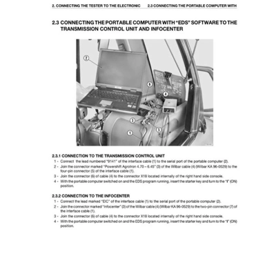 DEUTZ AGROTRON 80-90-100-105 MK3 WORKSHOP