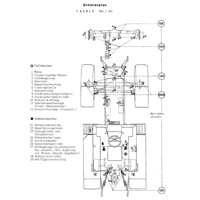FENDT FAVORIT 711 712 714 716 DEALERS WORKSHOP MANUAL