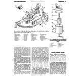 FORD 2000 TO 5000 TMM WORKSHOP MANUAL