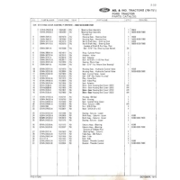 FORD AND FIAT 70 SERIES TRACTORS SERVICE TRAINING MANUAL