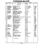 FORDSON MAJOR 1952/60 AND SUPER MAJOR 1960/64 PARTS MANUAL