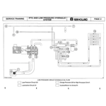 NEW HOLLAND BOOMER 3040 3045 3050 CVT WORKSHOP MANUAL
